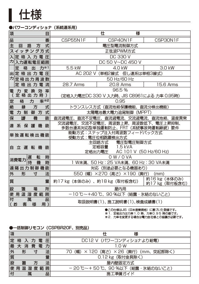 CSP40N1F仕様