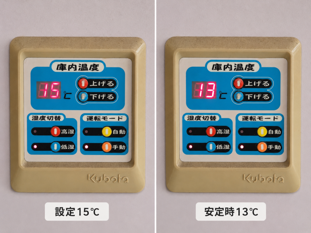 クボタあじ蔵の温度設定15度と安定時13度の表示比較