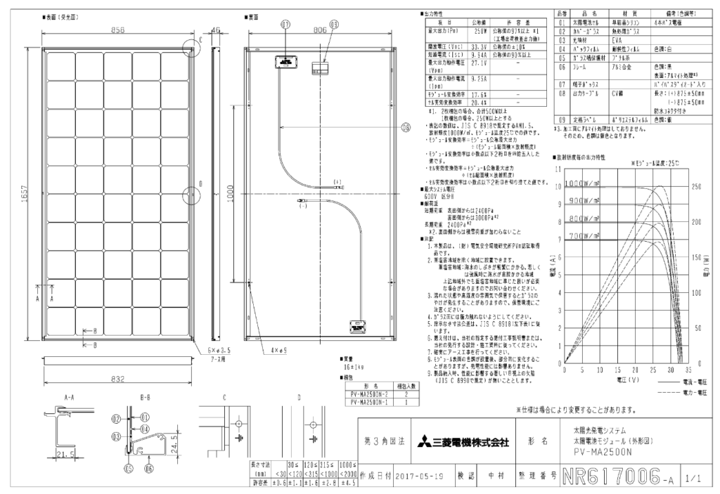 PV-MA2500N